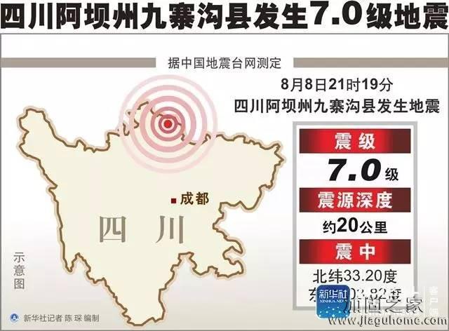 九寨溝7.0級地震，讓我們正視建筑的抗震加固